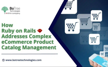 Ruby on Rails in eCommerce Product Catalog Management