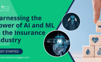 Harnessing the Power of AI and ML in the Insurance Industry